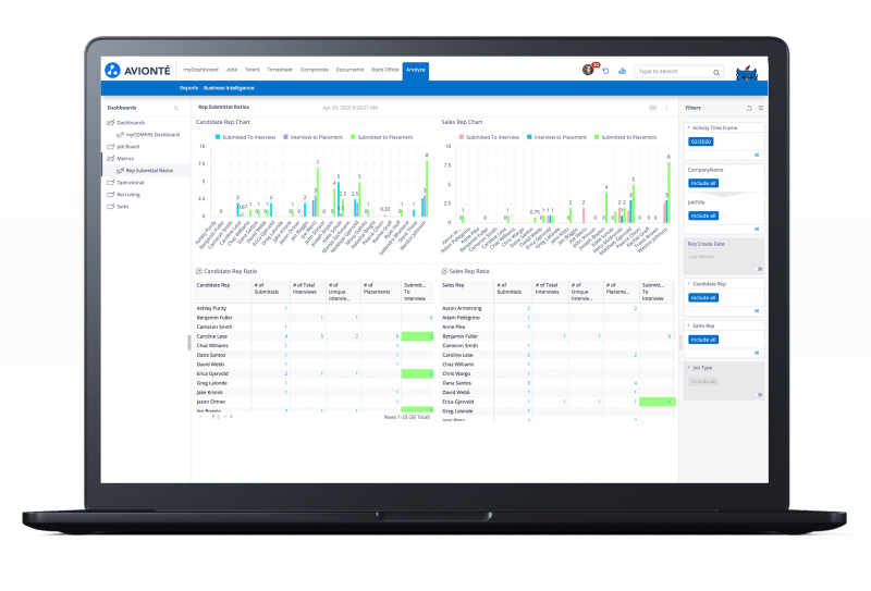 Staffing Agency Software Solution | AviontéBOLD Staffing Software