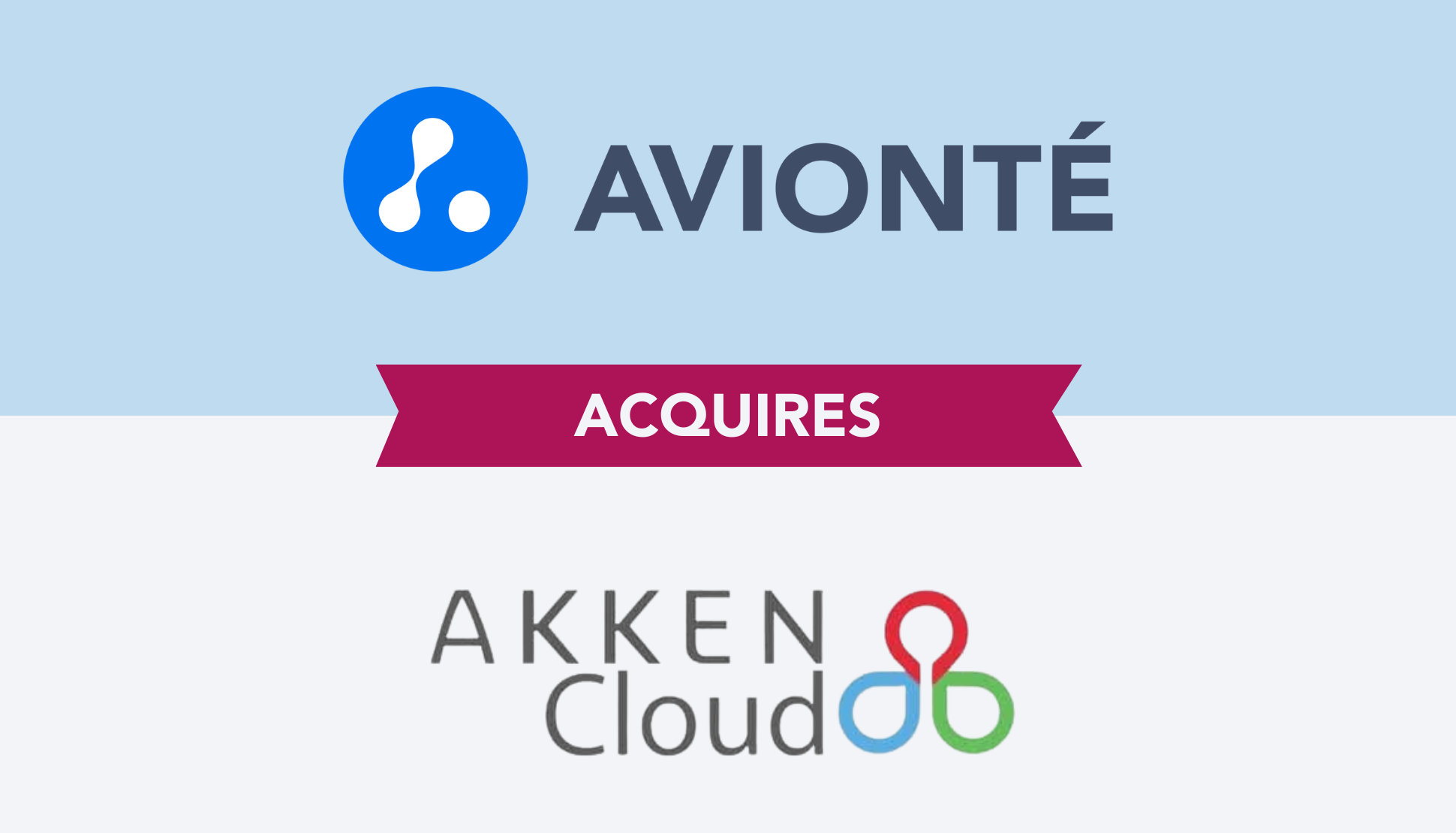 Avionté acquires AkkenCloud